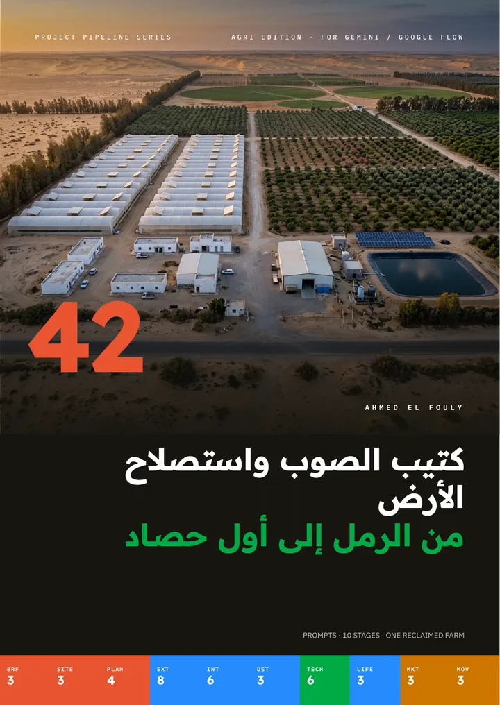 Greenhouses & Land Reclamation booklet cover